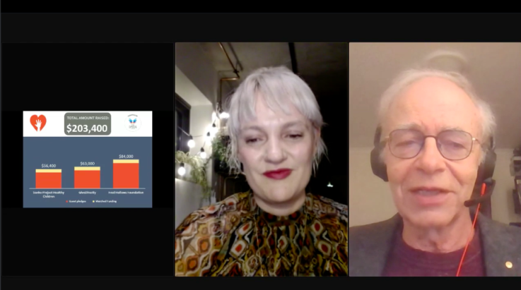 One year on from our first virtual crowdfunding event